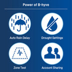 Smart Indoor Outdoor Sprinkler Timer
