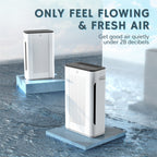 Smart HEPA Air Purifier