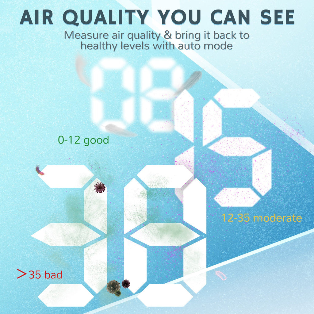 Smart HEPA Air Purifier