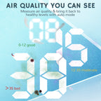 Smart HEPA Air Purifier