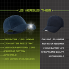 Rechargeable LED Lighted Cap