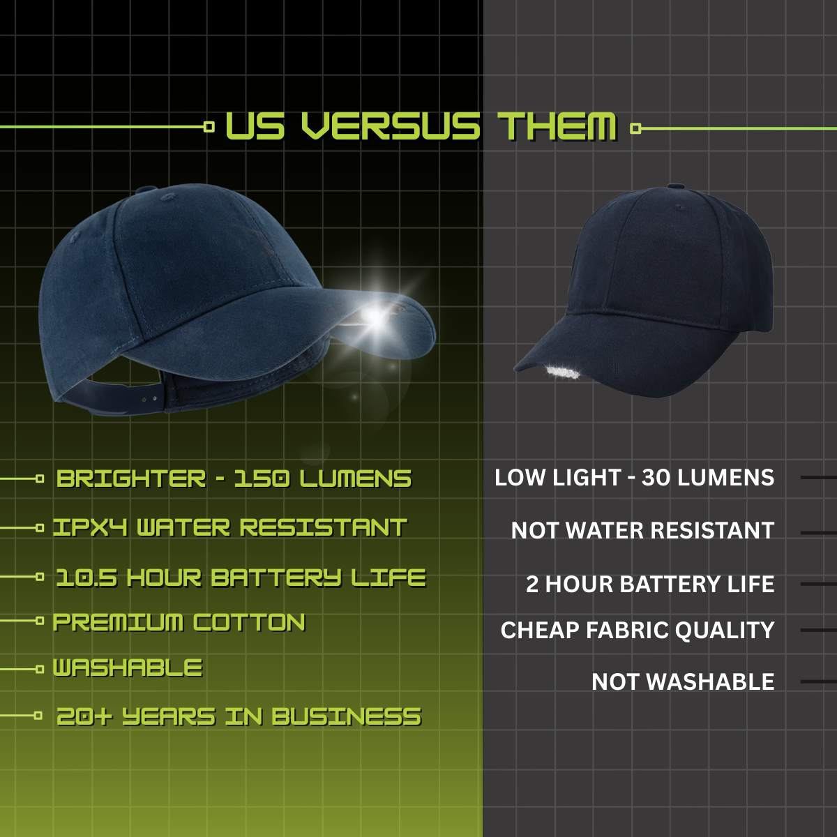 Rechargeable LED Lighted Cap