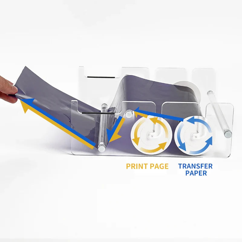 Wireless Tattoo Transfer Stencil Printer