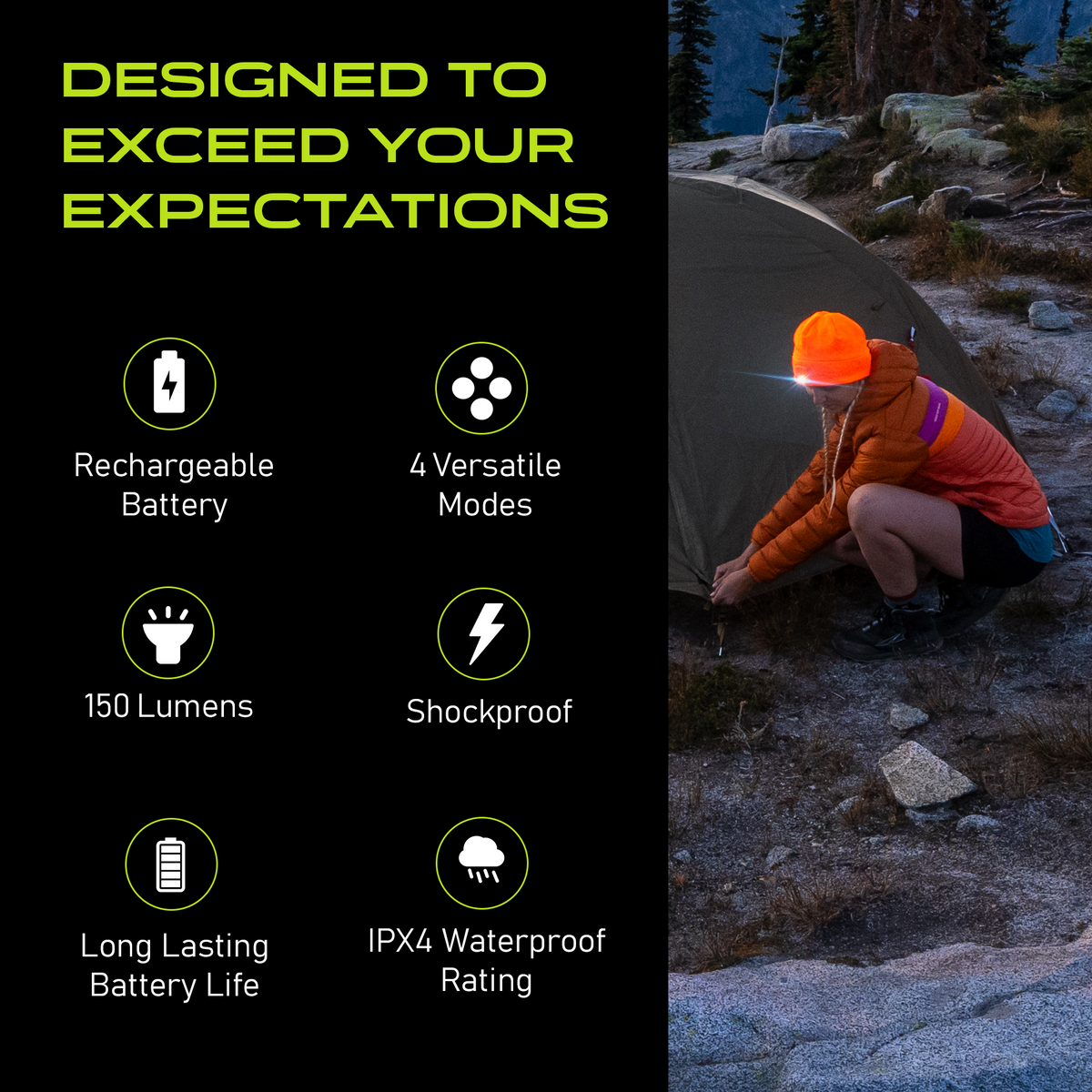 Rechargeable LED Lighted Beanie