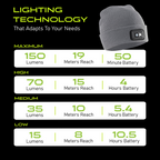 Rechargeable LED Lighted Beanie