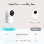 AI 2K PTZ Camera