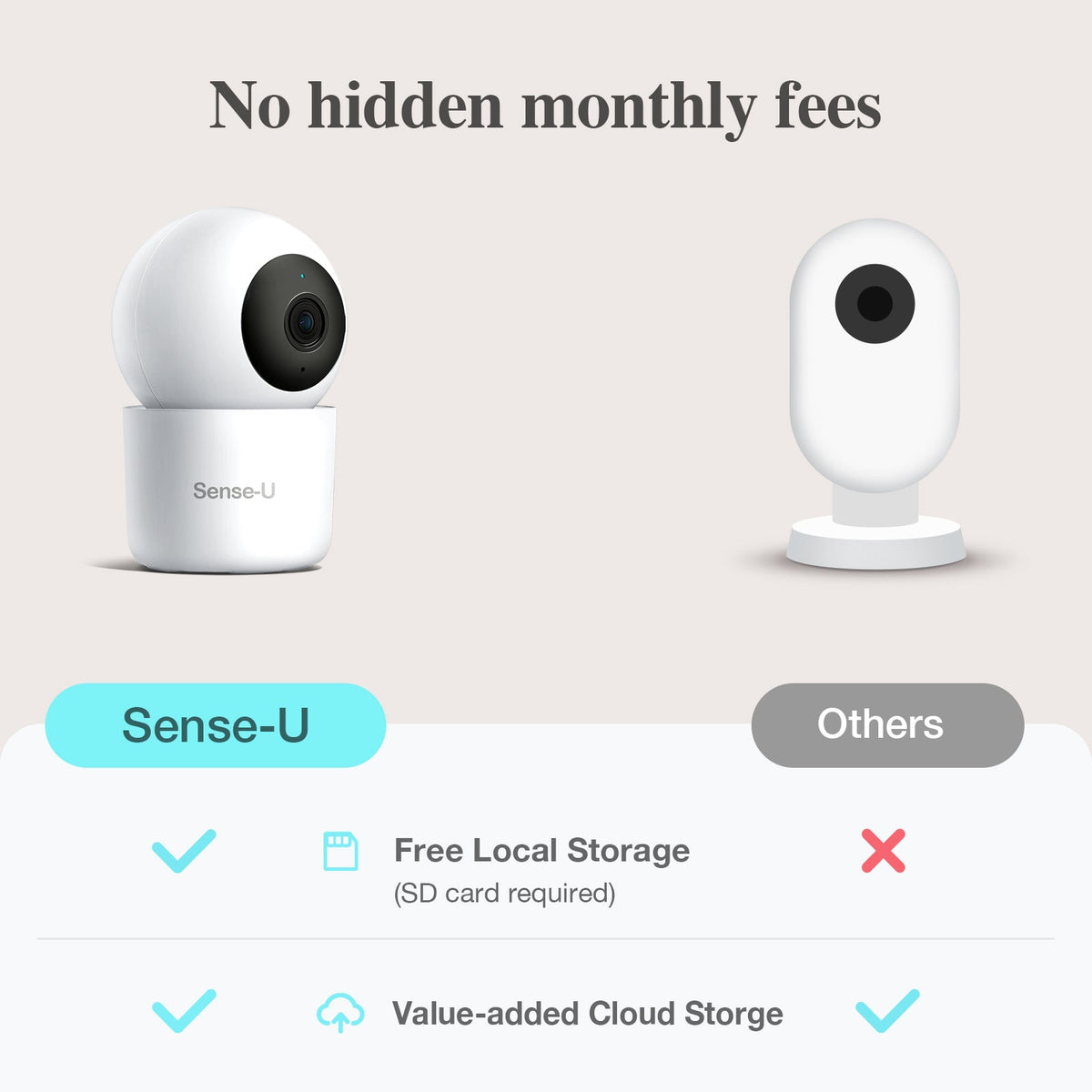 AI 2K PTZ Camera